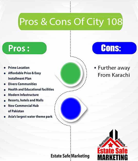 Pros & Cons Of City 108