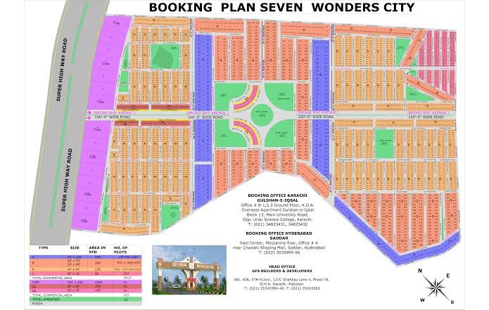 seven-wonders-city -master-plan-estate-safe-marketing