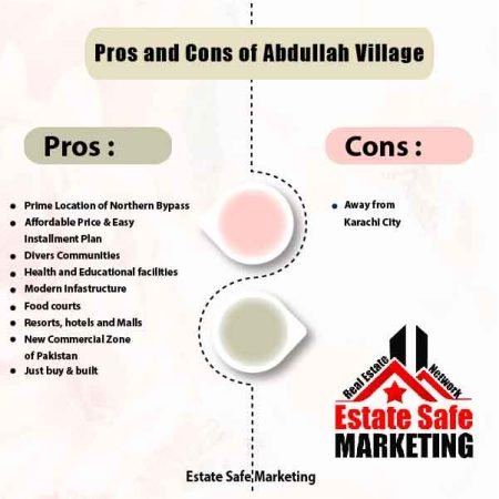 Pros and Cons of Abdullah Village